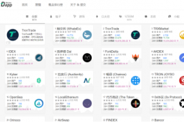 去中心化交易所和中心化交易所区别！
